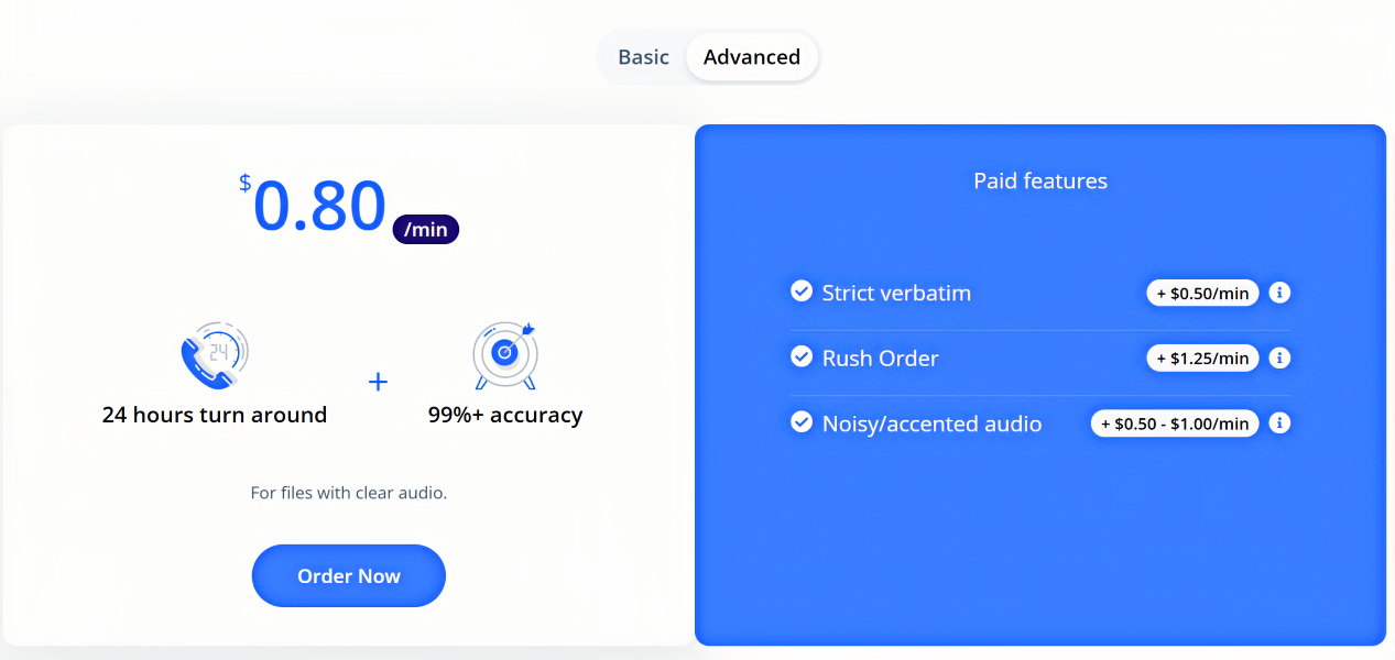 Scribie Pricing Plan